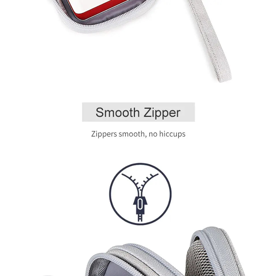 GloVoyage™ Travel Organizer Bag – Portable Digital Product Storage Case