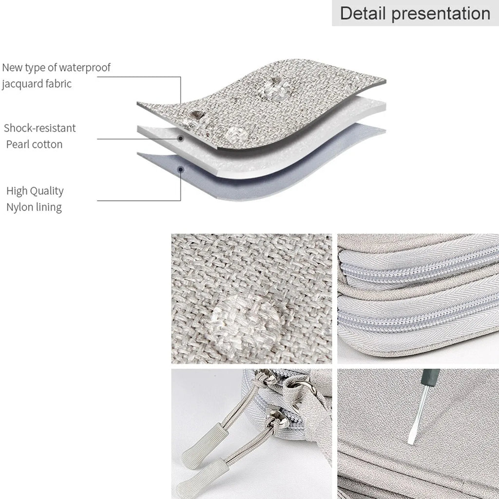 GloVoyage™ Travel Organizer Bag – Portable Digital Product Storage Case