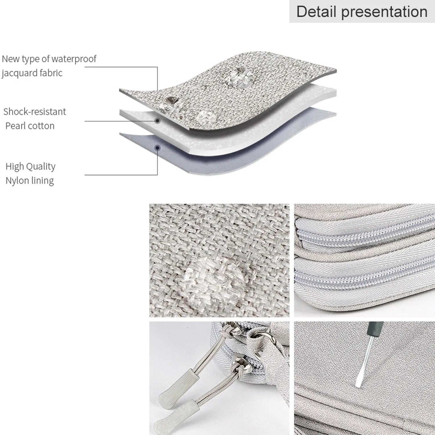 GloVoyage™ Travel Organizer Bag – Portable Digital Product Storage Case